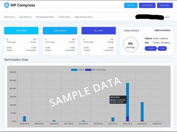 Image Website Performance Optimization Common  techniques