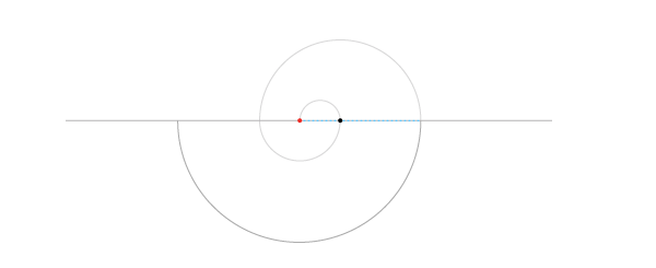 Regular spiral step 4