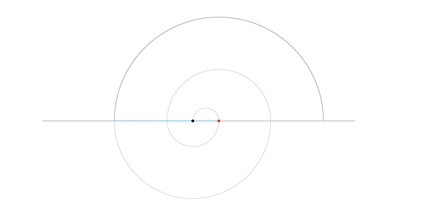Regular spiral step 6