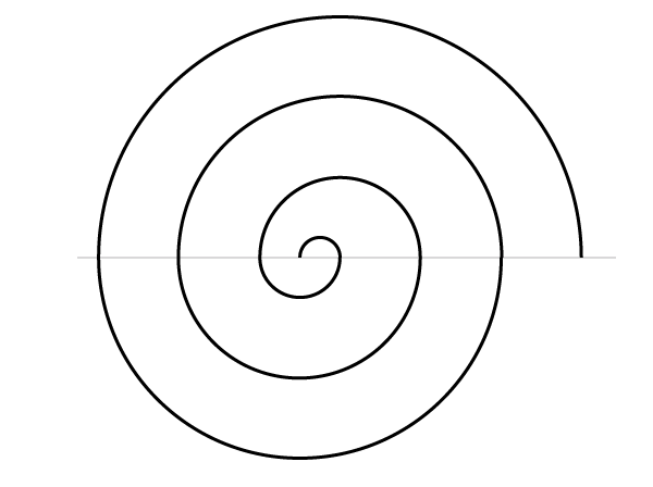 Regular spiral finished