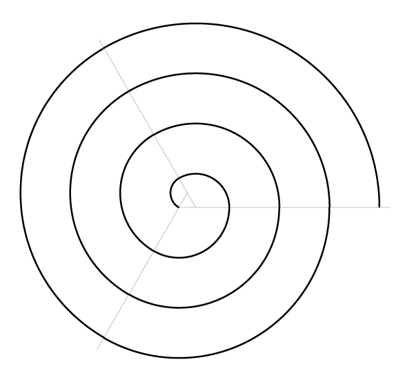 Regular spiral on three points finished