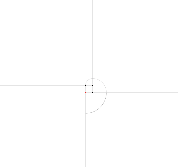 Regular spiral on four points step 3