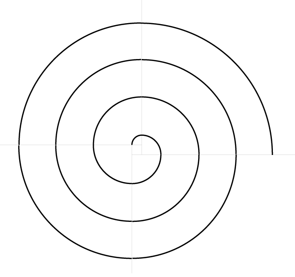 Regular spiral on four points finished