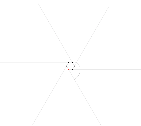 Regular spiral on six points step 3