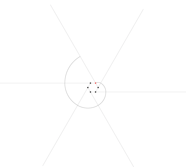Regular spiral on six points step 6