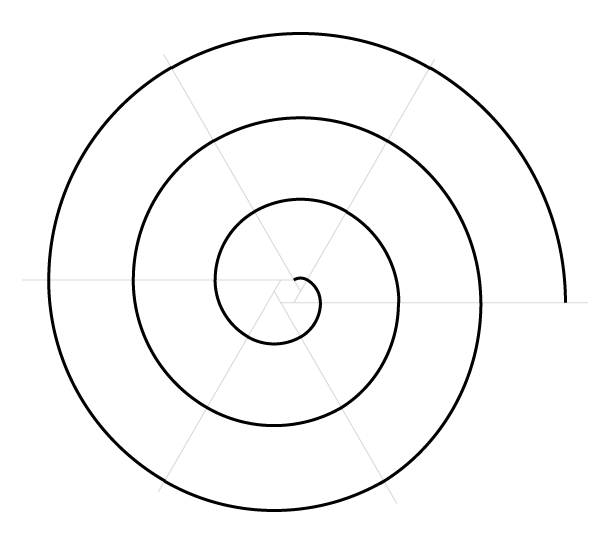 Regular spiral on six points finished