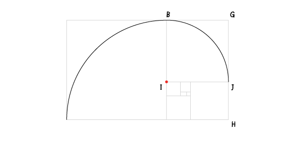 Golden spiral step 11