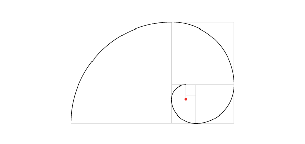 Golden spiral step 14