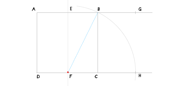 Golden spiral step 4