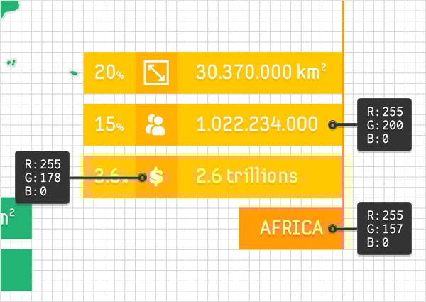 How to Create a Vector Map Infographic in Adobe Illustrator