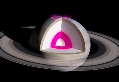 How to Create a Saturn Infographic With Blender and Inkscape