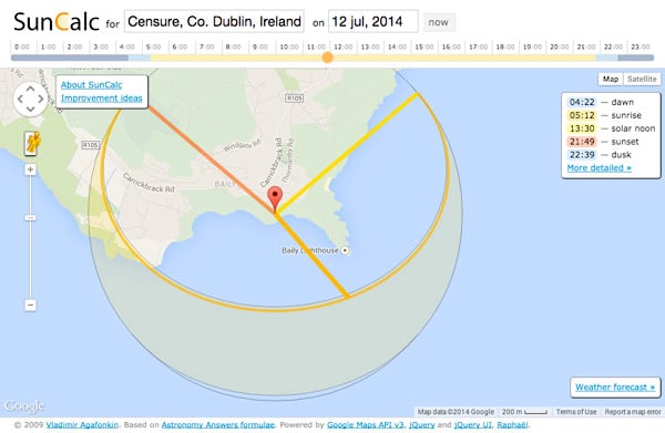 Sunrise, Noon, Sunset: How to Plan Your Outdoor Photoshoot With SunCalc ...
