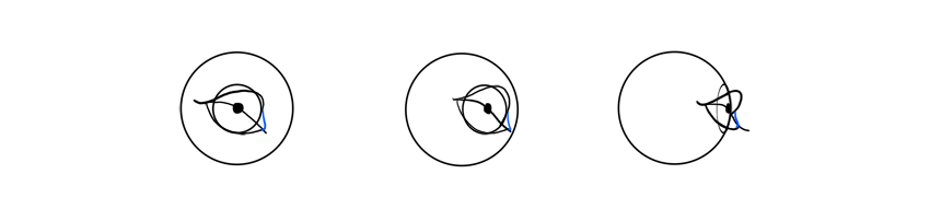 How to Draw Animal Eyes Envato Tuts 