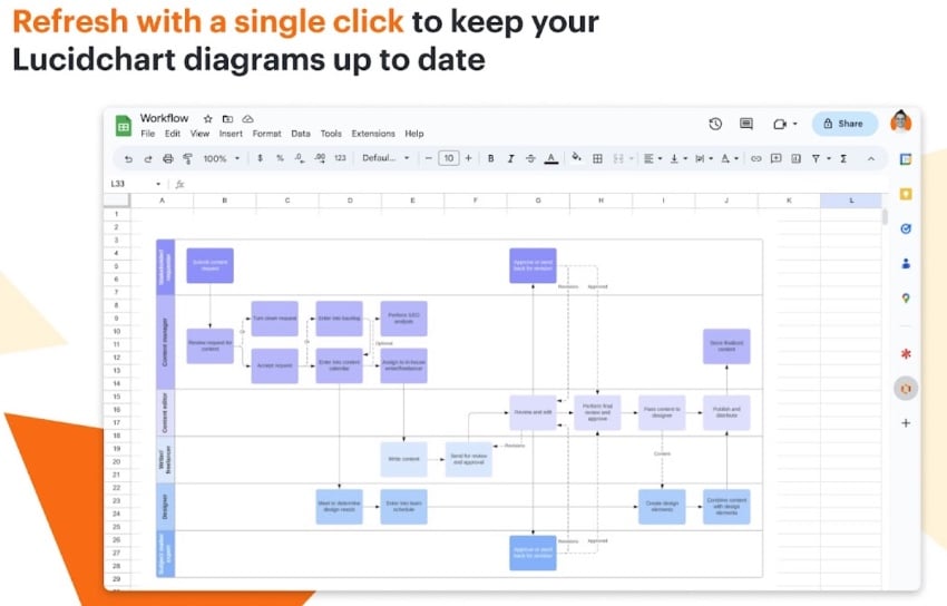 16 Best AI Add-Ins for Google Sheets in 2025 | Envato Tuts+