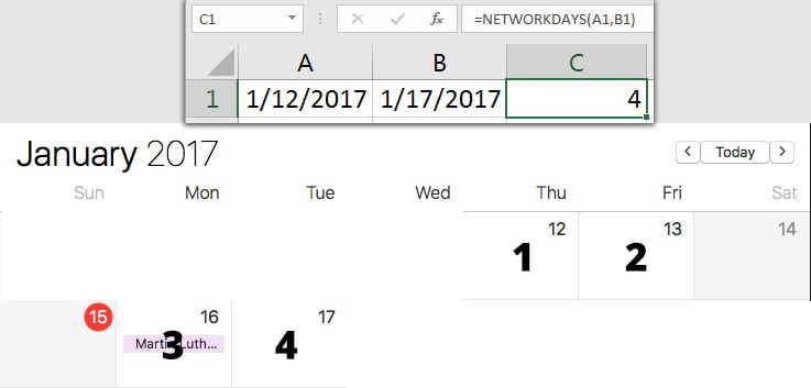 How To Work With Date And Time Formulas In Excel