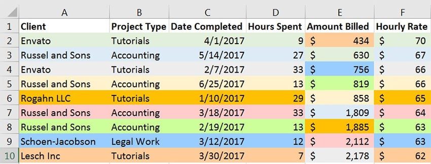 Bad sort in Excel