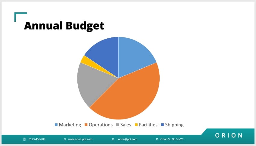 What Is the Difference Between a Chart and a Graph? (+Video) | Envato Tuts+