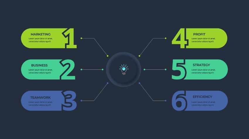 How to Make a Flowchart in PowerPoint With PPT Templates | Envato Tuts+