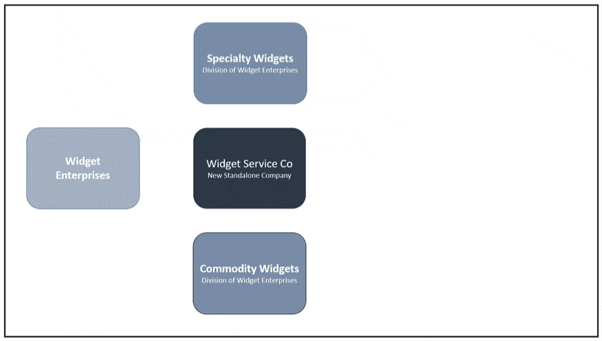 What Is a Motion Path in PowerPoint? & How to Use Them (+Video ...