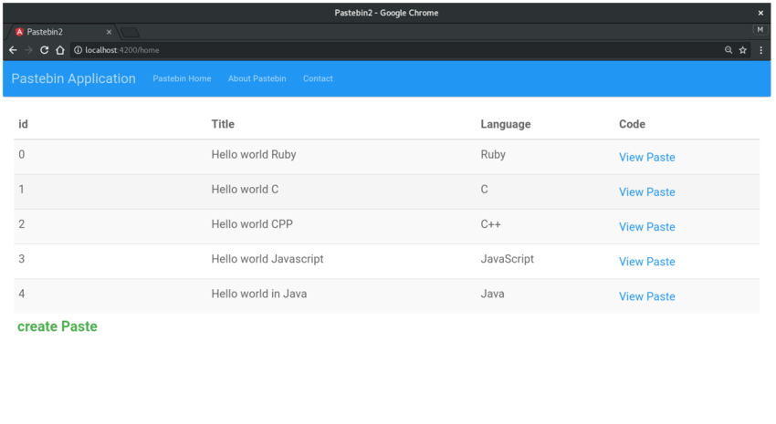 Testing Components in Angular Using Jasmine: Part 1 | Envato Tuts+