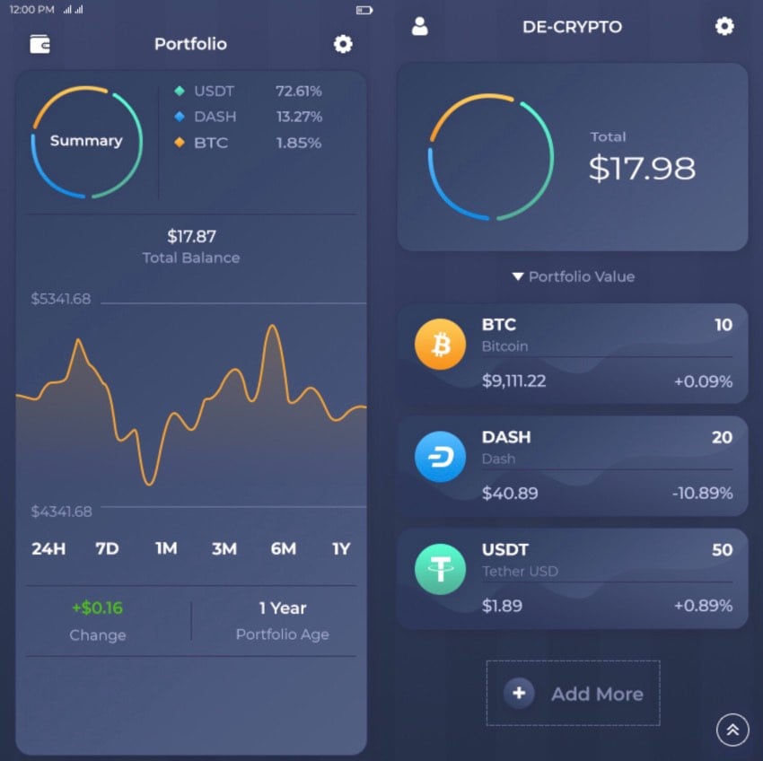 21 best react native app templates of 2021 including 5 free 