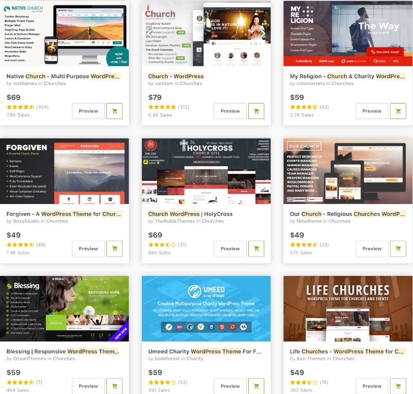 20 Best WordPress Church Themes (with Beautiful Designs) Envato Tuts+