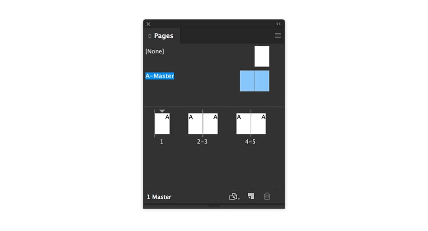 How to Create a Page Layout and Magazine Article Template in InDesign ...