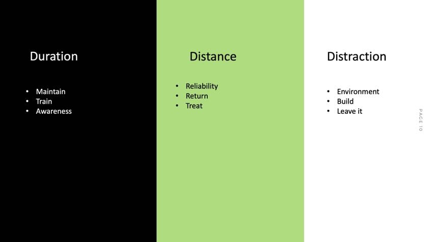 Rules of PowerPoint (Rule of 3 and More) | Envato Tuts+