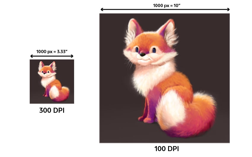 How to Change DPI in Procreate Envato Tuts 