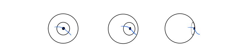 How to Draw Animal Eyes Envato Tuts 