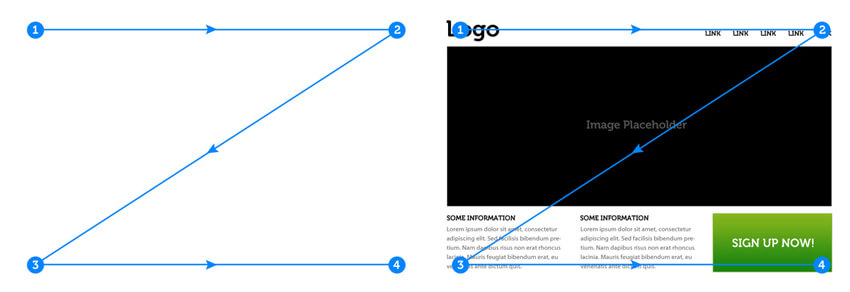 Decode Graphic Design Jargon: Part 2 | Envato Tuts+