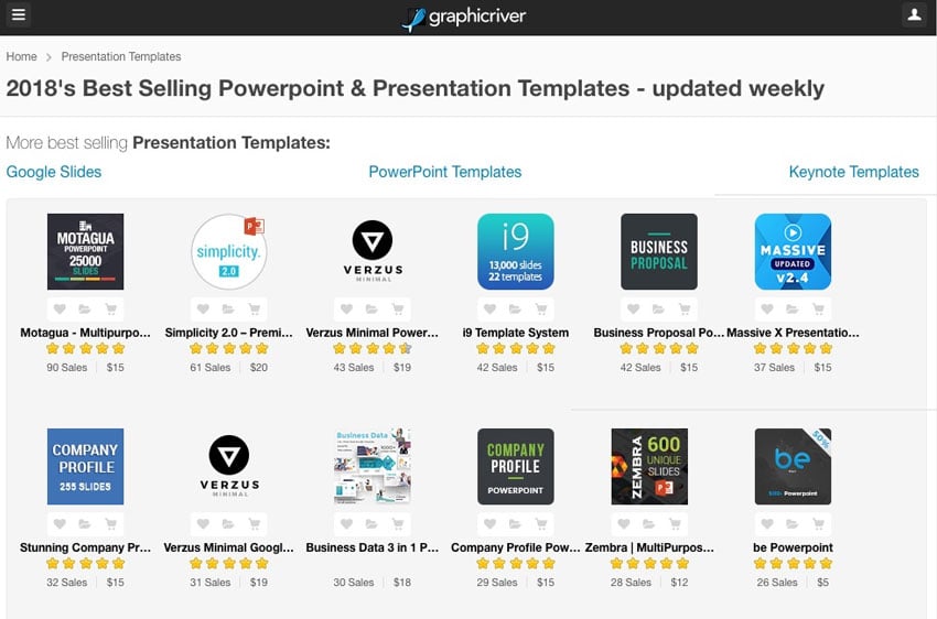 GraphicRiver Top Templates