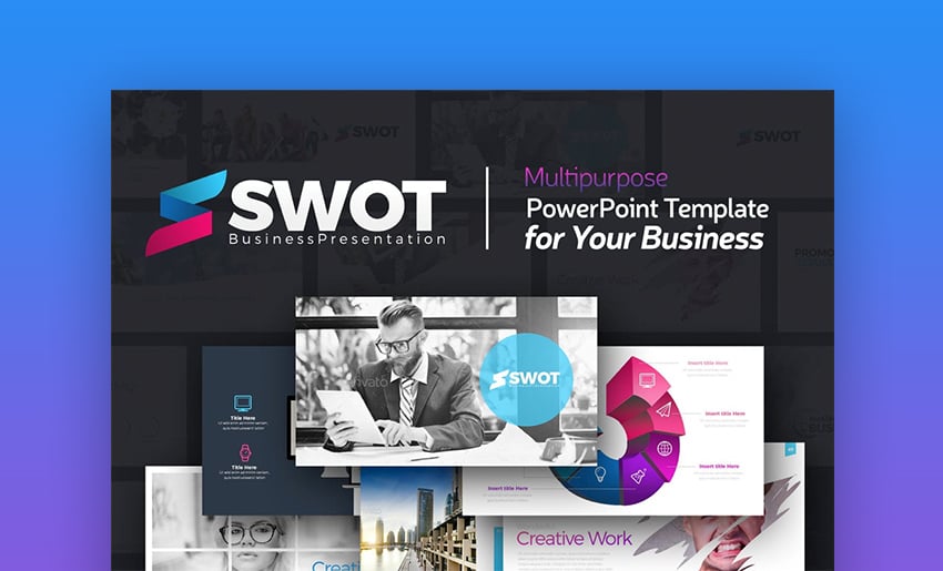 SWOT Business Presentation