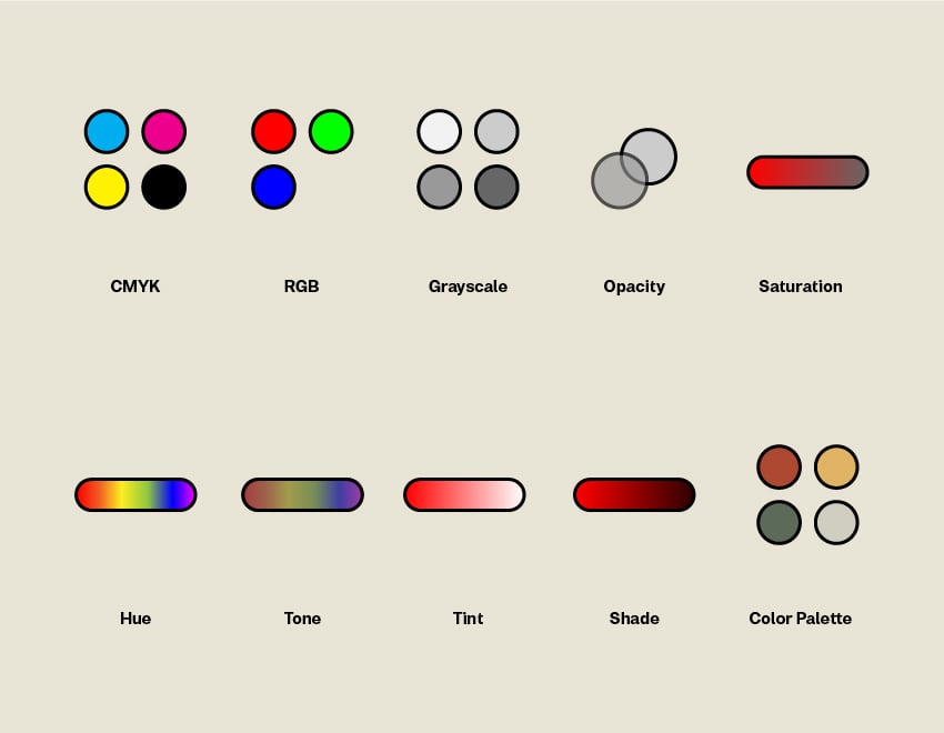 65 Design Terms You Should Know | Envato Tuts+