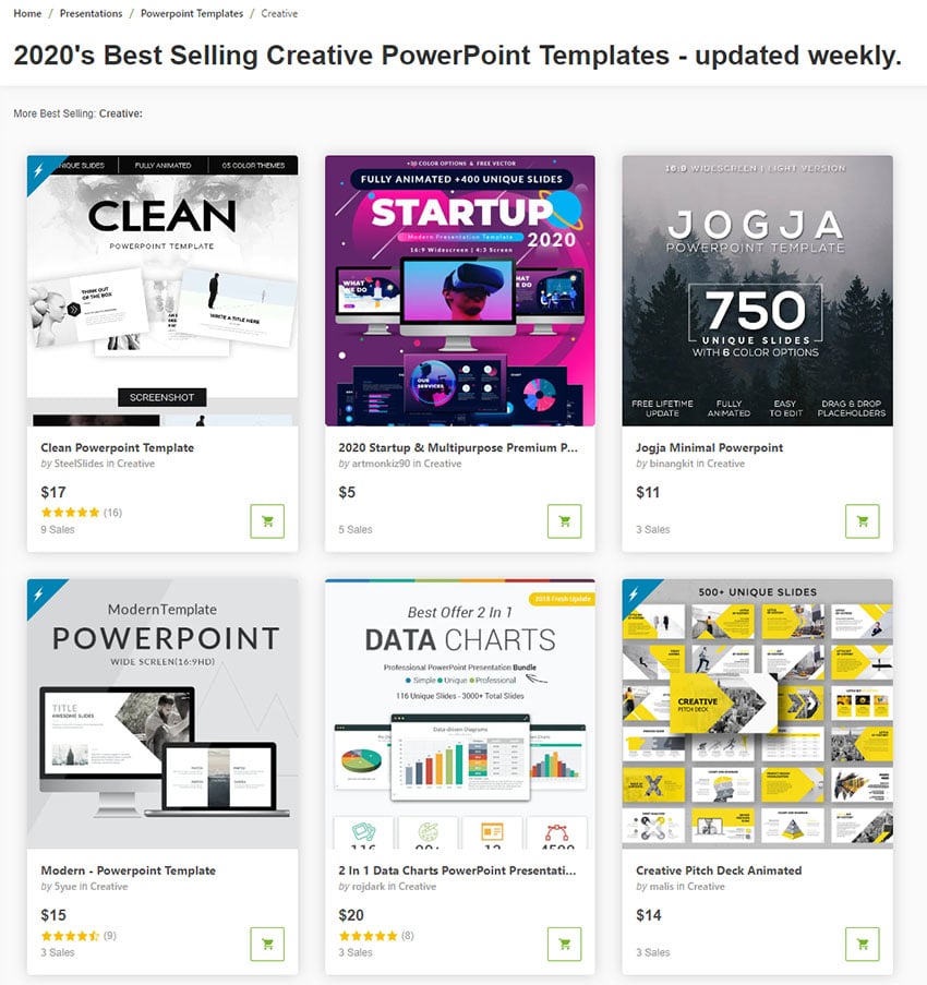 29 plantillas PPT para presentaciones de PowerPoint creativas (2021 ...