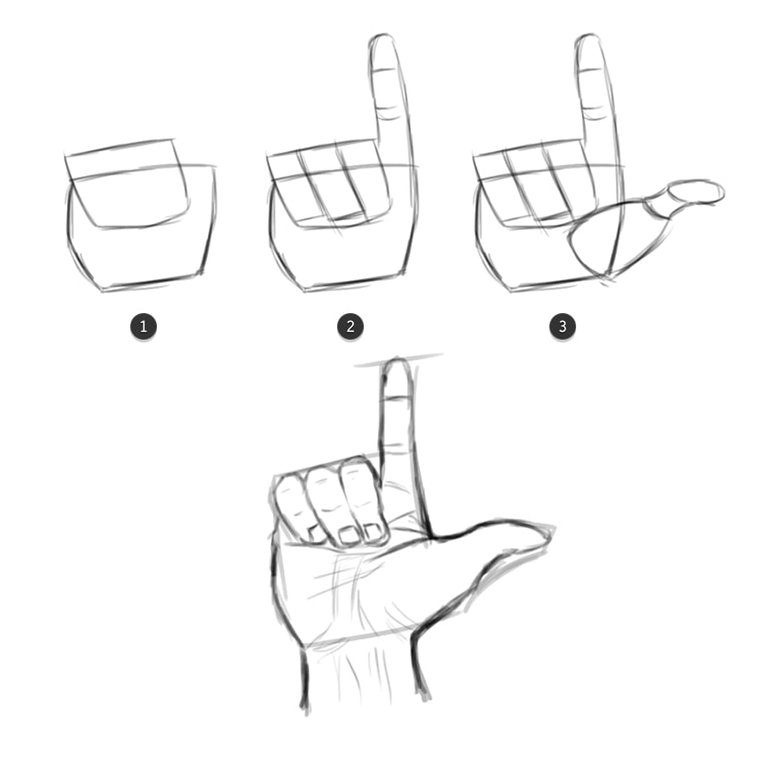 How to Create a Sign Language Digital Painting in Adobe Photoshop ...