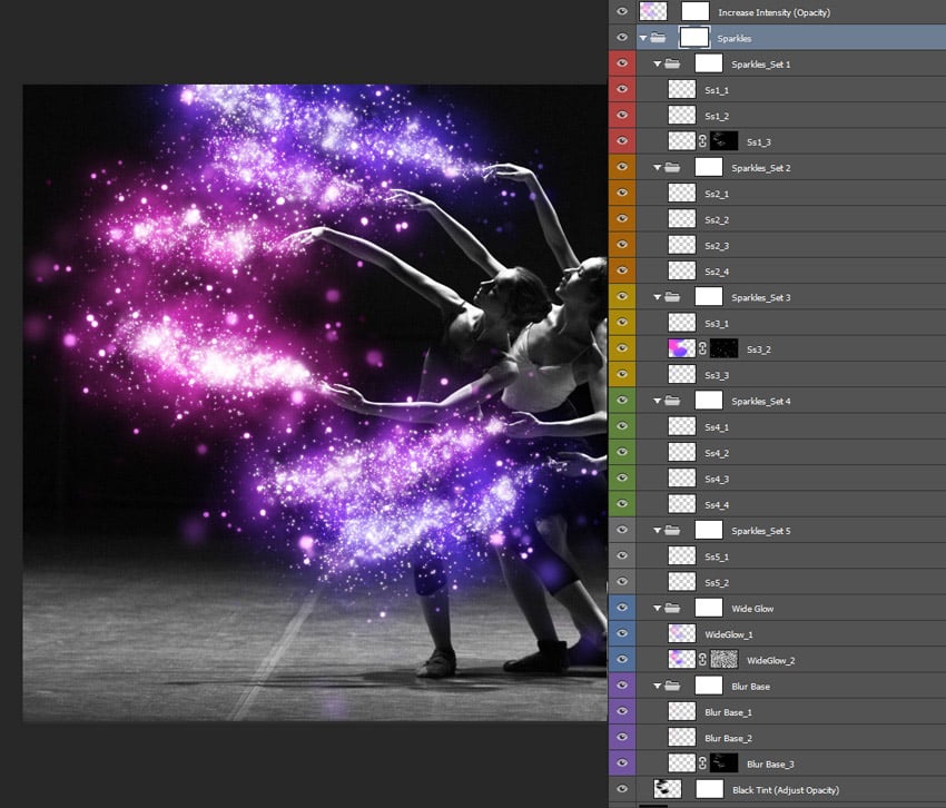 action layers