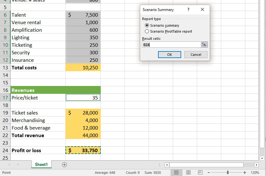 How To Create A What If Analysis In Excel Leventhal Butiedis