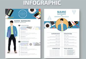 20 Dynamic and Creative Resume Templates: For Professional Jobs (2025)