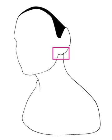 Create Your Line Art