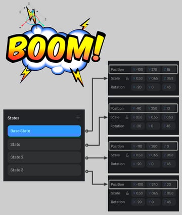 Create States for the object