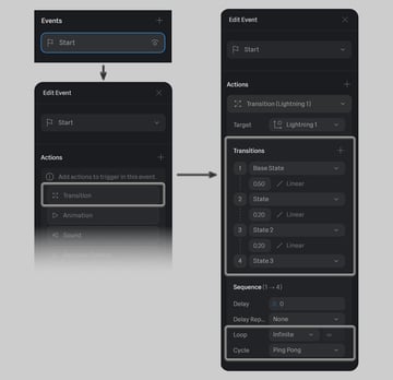 Create animation with transition event