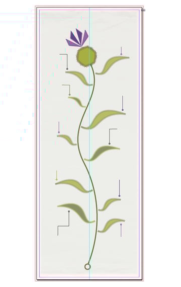 repeated annotation lines