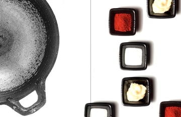 preview of layout with images