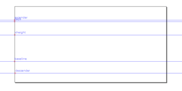 typography guides inkscape