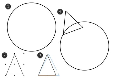 Begin drawing a bat using circles and triangles