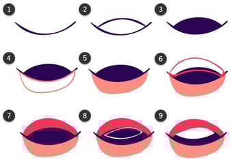 Drawing a cute mouth