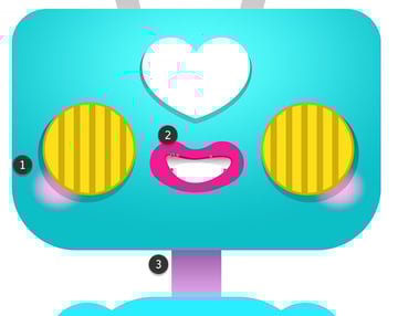 finish rendering the head