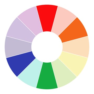 tetradic color scheme