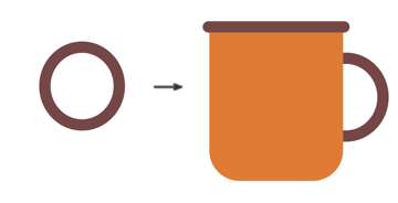 how to create the handle of the cup